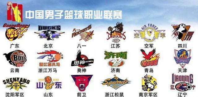 3个关键动作提升你的上背肌肉